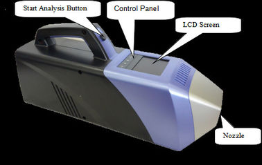 İlaç analiz için Renkli LCD ekranlı Taşınabilir İlaçlar Dedektörü