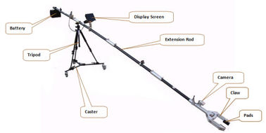 360 ° Dönebilen Mekanik Pençe ve IR Gece Görüş Kamerası ile 4.2m Teleskopik Manipülatör