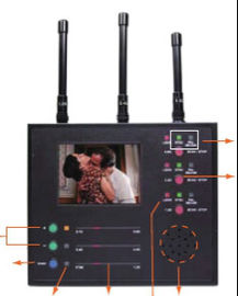 Çoklu Frekans Sayıcı Gözetleme Donanımı, Kablosuz Kamerayı Algılıyor