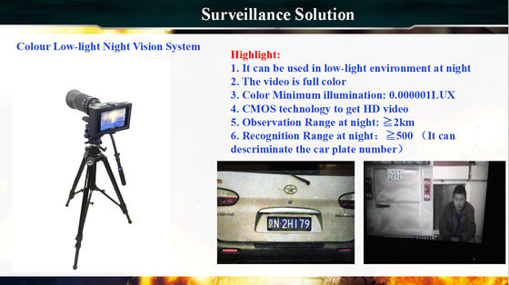 7 İnç Full Hd Dokunmatik Ekran Ssd Sabit Disk Gece Görüşlü Güvenlik Kamera Sistemi